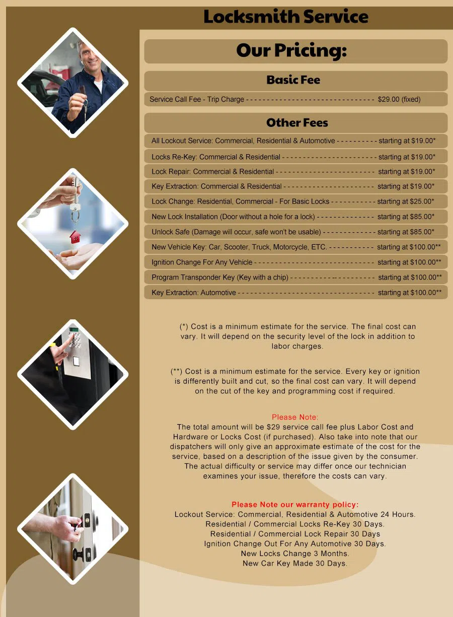 Bensonhurst NY Locksmith Store, Brooklyn, NY 718-874-1469